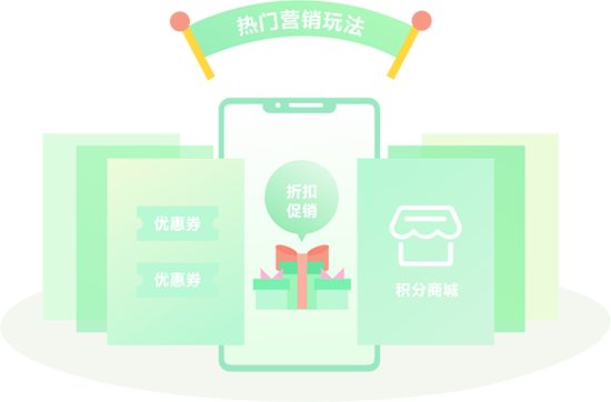 豐富的促銷(xiāo)手法，快速提升銷(xiāo)量